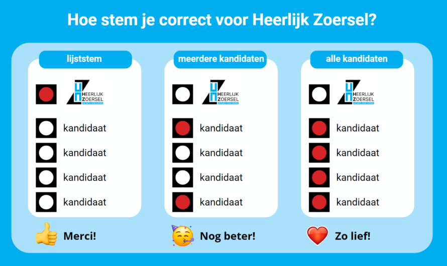 Kom uit uw kot … en stem lokaal!